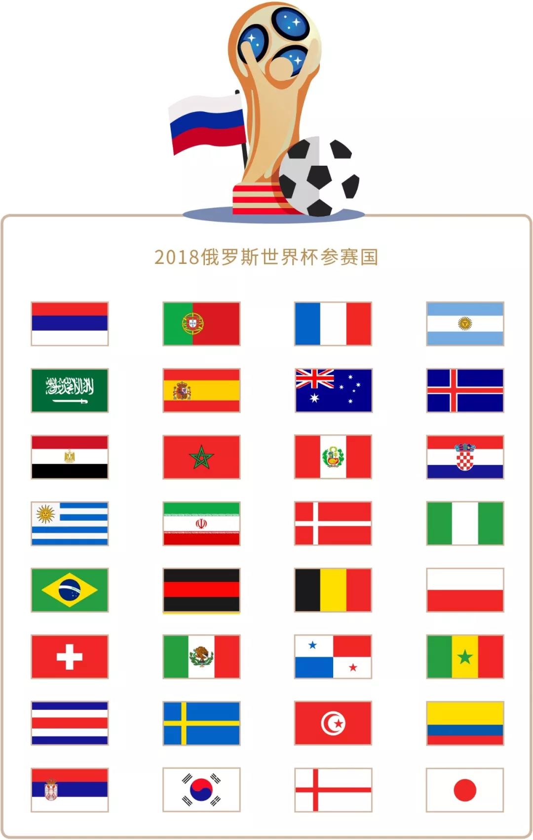 也许无法