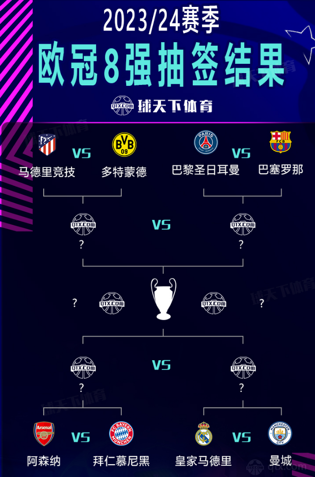 加强训练与 加强训练与